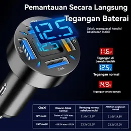 Pengisi Mobil USB 4 Port 66W PD & QC 3.0 USB-C Adapter Cepat
