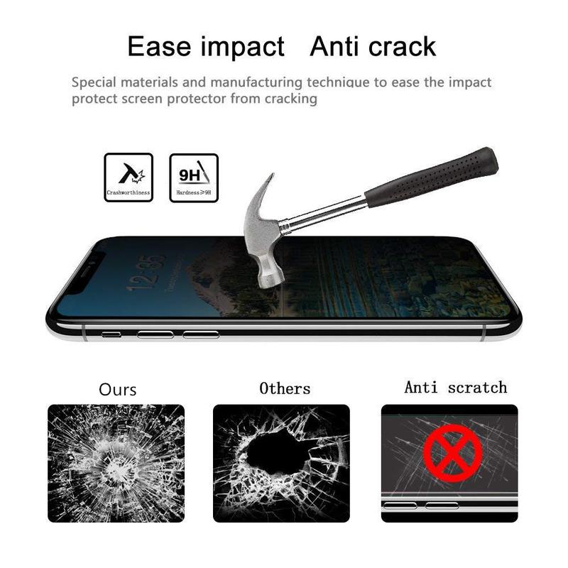 Product Introduction of Black Privacy Screen Protector iPhone 16 15 14 Plus 13 12 Pro Max 11 Pro XR 7 SE Premium Quality Anti-Spy Tempered Glass Shield FOR iPhone 16 Pro 12 13 Mini XS Max 5