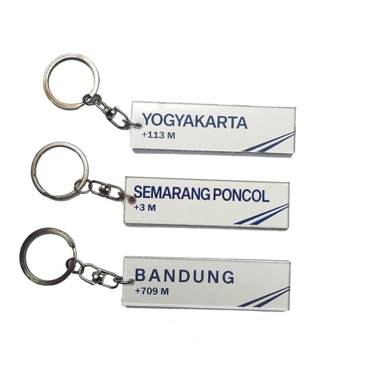 Gantungan Kunci Papan Stasiun Kereta Api Putih (Code : P) 0