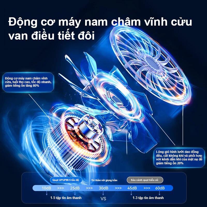Quạt tích điện mini cầm tay N15, Quạt mini để bàn 5 cấp độ gió, Quạt cầm tay thiết kế nhỏ gọn mang đi học đi chơi tiện lợi 4