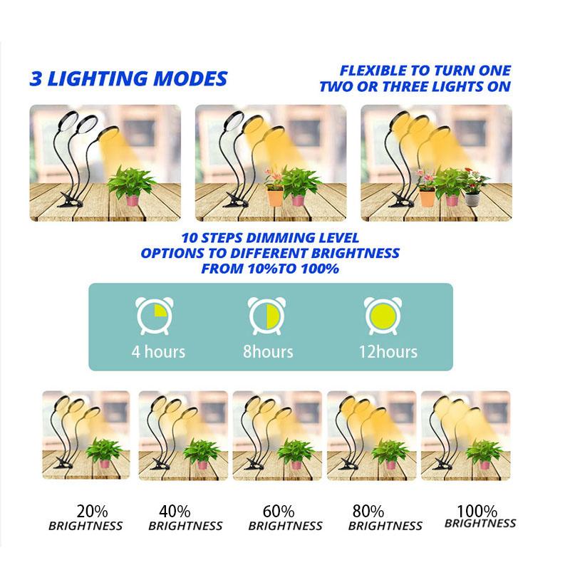 Product Introduction of DC 5V USB Timer LED Grow Light Plant Flower Growing Desktop Clip Phyto Lamps Light Indoor Greenhouse F2SG 157
