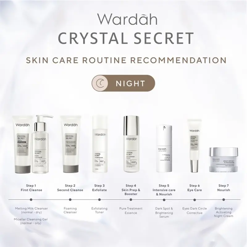 Wardah Crystal Secret Bright-Peptide™ 5% Niacinamide Hyperpigmentation Expert Night Moisturizer (crystal secret night cream untuk kulit cerah bercahaya) 2