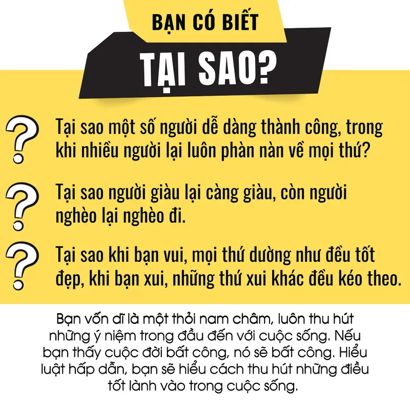 Combo Sách: Phong thủy nhà ở, Thuật toán may mắn, Nam châm tài chính -  Bizbooks 1