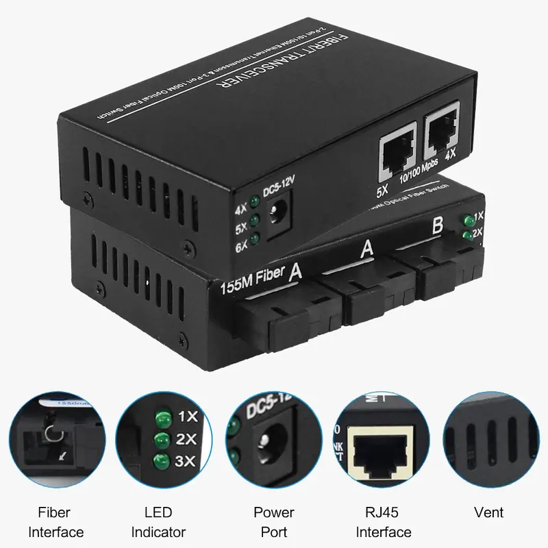 3F2E Fiber Optik Media  Converter Single Mode 2 Rj45 Dan 3 Sc Port 10/100Mbps Asli Import 4