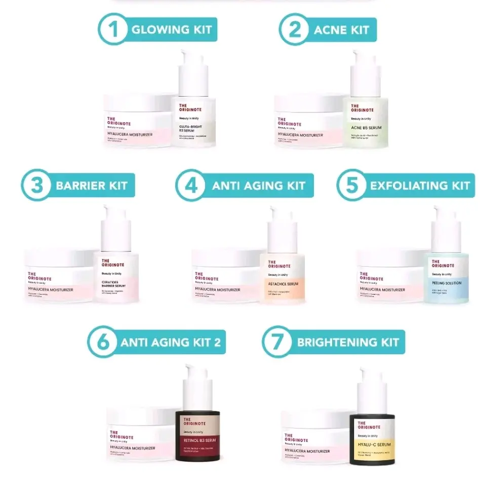 Paket Bundle (Kit) Hyalucera Moisturizer + Serum The Originote Melembutkan Mencerahkan Cleanser  Ceramide