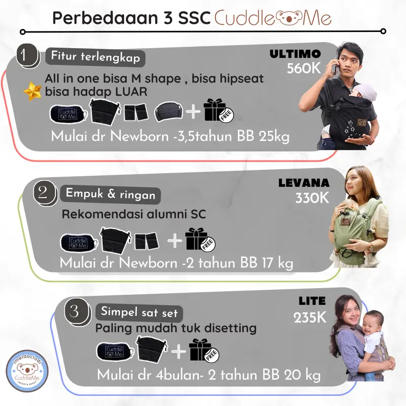 Cuddle me Lite carrier Polos Motif solid gendongan bayi depan SSC support M shape gendong hipseat Empuk 2