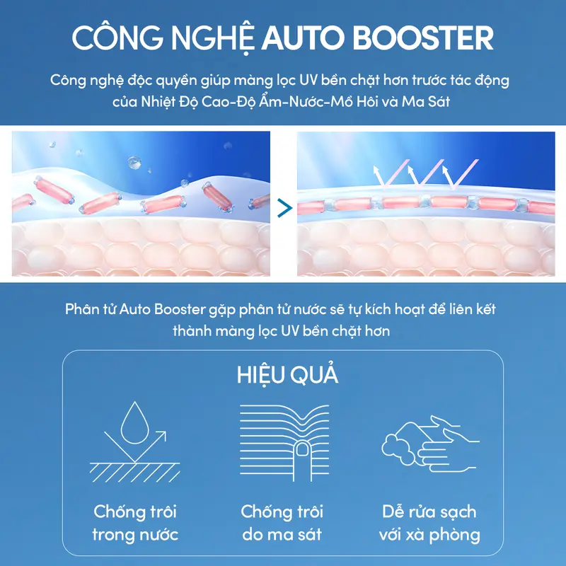 [FS] Kem chống nắng dạng sữa dưỡng da bảo vệ hoàn hảo Anessa Perfect UV Skincare Milk SPF 50+ PA++++ 60ml 2