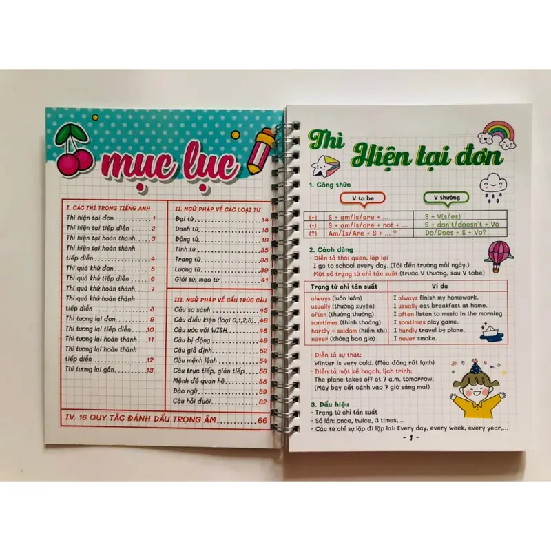 Sổ tay take note Tiếng anh lớp 3 - 12 lò xo khổ A5,giấy dày C250, dễ học,dễ nhớ,dễ ôn luyện 2