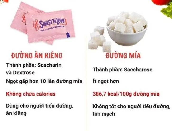 (HỘP LỚN 100 gói) ĐƯỜNG ĂN KIÊNG MỸ BÁO HỒNG SWEET’N LOW Zero Calorie Sweetener 1