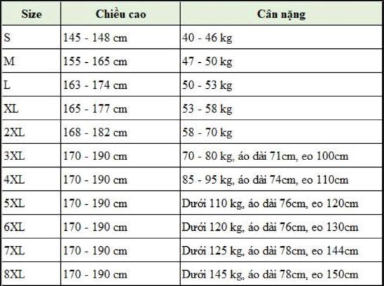 Product Introduction of SET ĐỒ  BỘ MÙA HÈ bigsize < 140kg,, không ra màu,,bền unisex VẢI DÀY DẶN 0