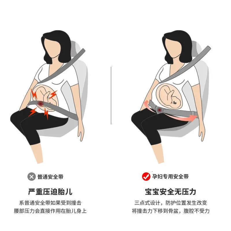 Dây An Toàn Ô Tô, Dành Cho Phụ Nữ Mang Thai, Chống Chặt Nạn, Chỉ Ô Tô, Dây An Toàn Lái Xe Mang Thai, Cố Định Hỗ Trợ Bụng Đồng Hành 2