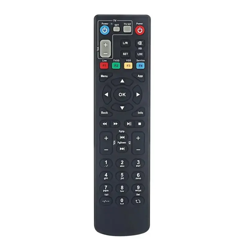 Remote STB Android / Remote Set Top Box Android 0