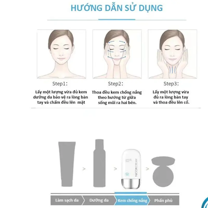 Combo 5 kem chống nắng Nicorcream, kem chống nắng dưỡng ẩm, nâng tone da, kem chống nắng SPF 50+-LUTAMALY Sunscreen Skincare  Dành Cho Nam,Nữ 2