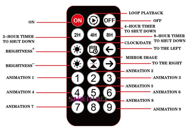 Product Introduction of Multilingual Car LED Matrix Pixel Panel Scrolling Advertising Smart Blue-tooth App Control for Car Truck Devil's Eye Signs Light 49