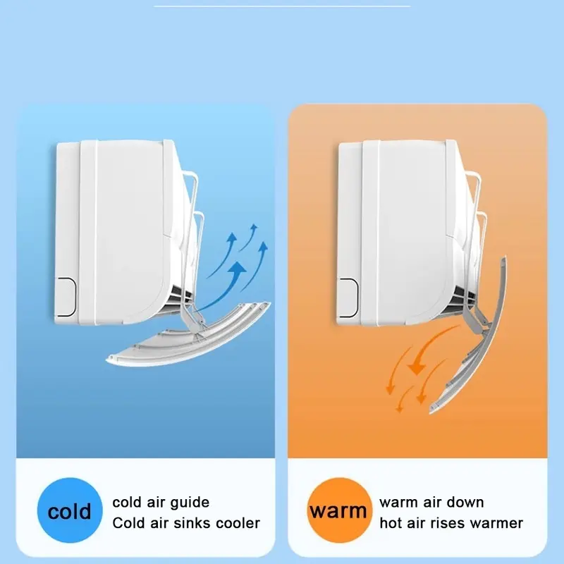 Tấm Chắn Gió Điều Hòa Treo Trên, Tấm Chắn Đổi Hướng Gió Điều Hòa Máy Lạnh Inox 5
