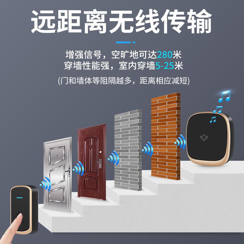Chuông cửa không dây, để sử dụng tại nhà, Âm Lượng cao, Khoảng cách xa, Điều khiển từ xa điện tử thông minh, Thiết bị gọi điện cho người cao tuổi từ một đến hai 8