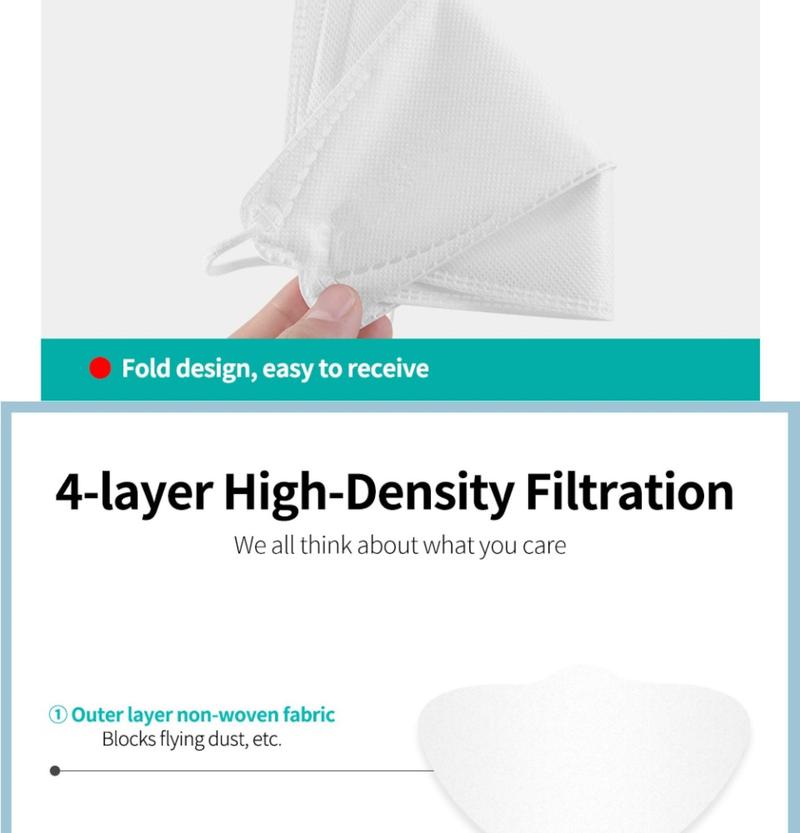 Product Introduction of 50PCS KF94 Mask Face Mask 3D Mask Korean Style BFE≥94% 4 Layer Non-woven Disposable Protective Mask Healthcare Protection 7