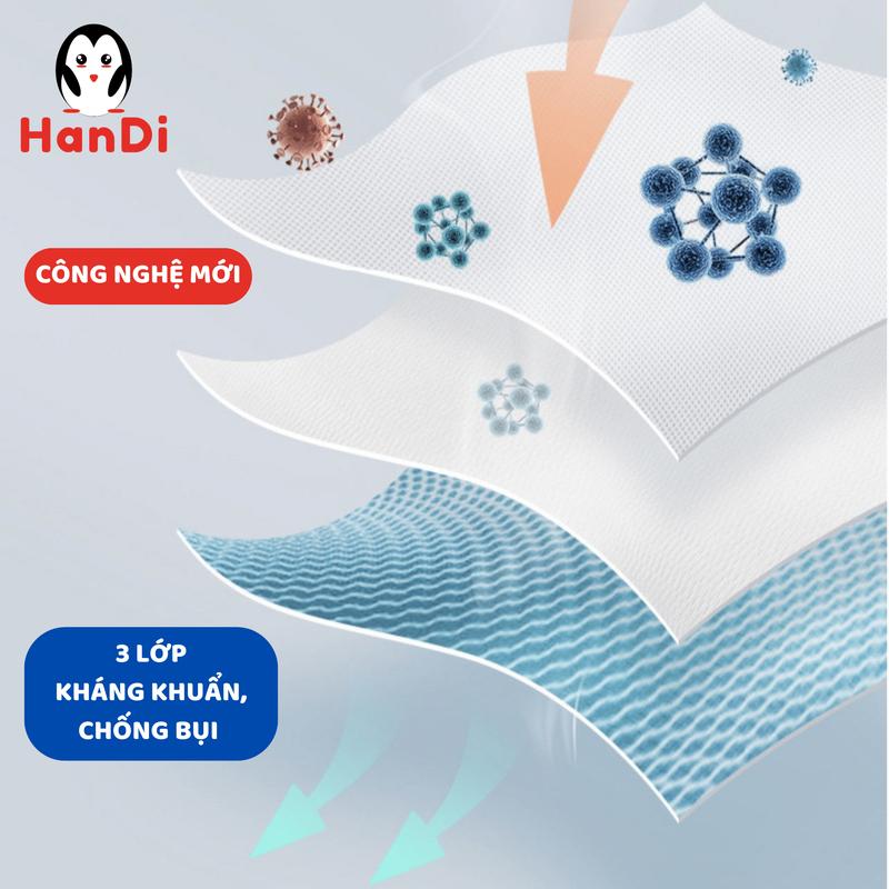 Product Introduction of 500 PCs Handi 3-layer 5D oral irrigator, anti-dust smooth 17