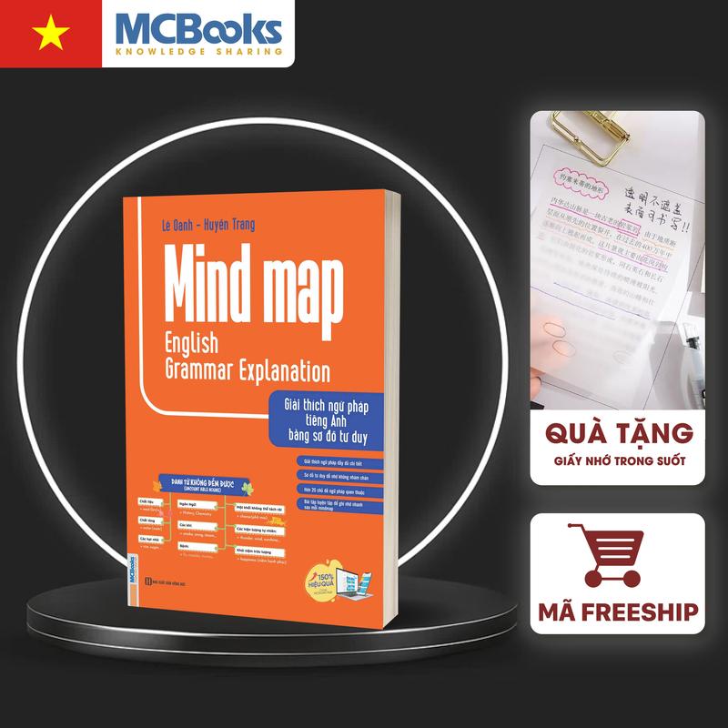 [MCBooks] Sách Mind Map English Grammar Explanation – Giải Thích Ngữ Pháp Tiếng Anh Bằng Sơ Đồ Tư Duy Dành Cho Người Học Tiếng Anh