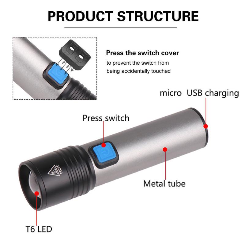 Đèn pin màu tím UV365nm sạc USB Đèn pin hợp kim nhôm LED thu phóng kính thiên văn mini UV phát hiện tiền giấy đèn phát hiện huỳnh quang 4