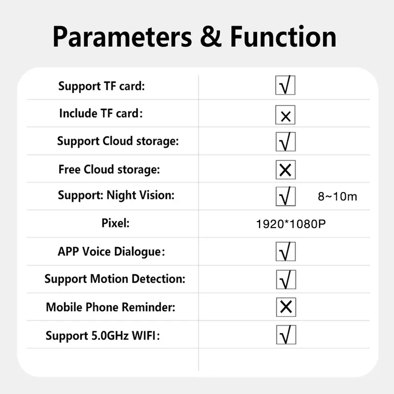 2.4GHz & 5GHz Wireless Security Camera, USB Powered 360 °   Surveillance Camera Security with Human Tracking & Infrared Night Vision, 24H Loop Video Security Camera 5