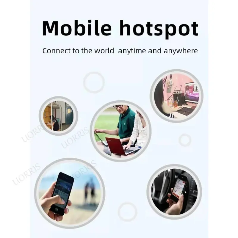 (COD) H808+ Modem Wifi 4G All Operator Sim Card wifi Portable 5G All Operator 150Mbps 4G/5G Support ALL TELCO Router Portable Sim Card 3200mAh Battery Dapat digunakan selama 48 jam 3