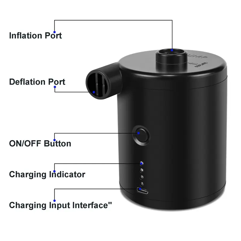 Portable Air Pump, 1 Set USB Rechargeable Air Pump with Accessories, Quick Inflate Deflate for Air Mattress & Pool Toys &  Floats & Swimming Ring 4