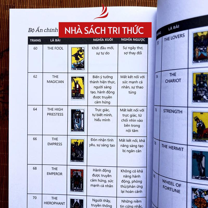 Sách Khai Mở Tarot : Học Cách Sử Dụng Năng Lượng Huyền Bí Để Xoay Chuyển Vận Mệnh - Stefanie Caponi 4