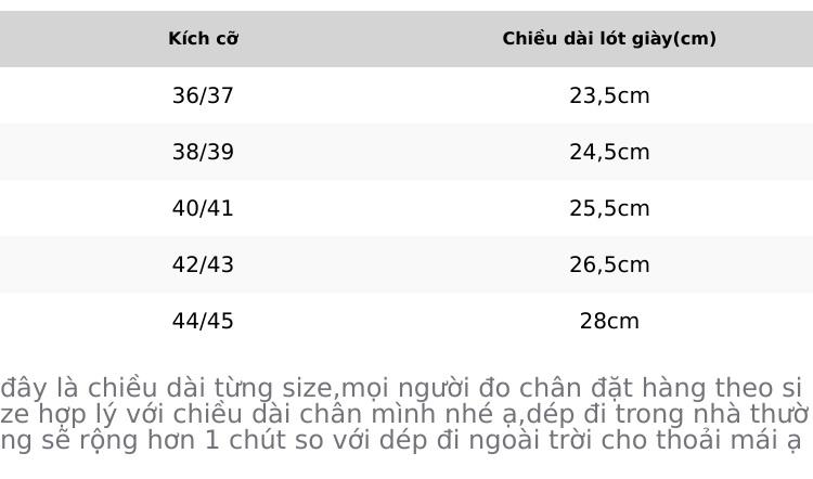 Product Introduction of Dép Vải Lanh,Dép Văn Phòng Đi Trong Nhà Hình Thỏ Donus & Gấu Trà Sữa Siêu Dễ Thương Cao Cấp New2025 - 4 Màu Sắc Cute - Slipper 0