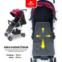 Gambar SPEEDS Stroller Kereta Dorong Anak Fitur Premium Portabel Kelambu Full Cover Bayi Anti Panas LX 073-8 - 1 BIRU dari via olahraga yoga Kota Surabaya 5 Tokopedia