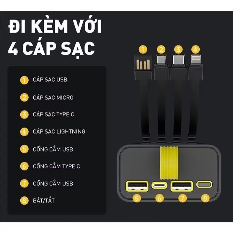 Sạc Dự Phòng 30000 MAH Pin Dung Lượng Lớn , Màn Hình Led Hiển Thị Phần Trăm Pin  , Kèm Dây Sạc Nhanh 1
