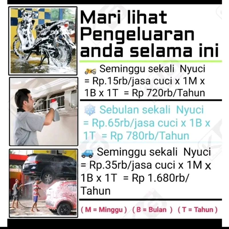 Bisa Mode Kasar & Kabut Mesin Terbaru 340psi 100W 23.4 bar 8lpm Alat Cuci Motor ADAPTOR FREE 4