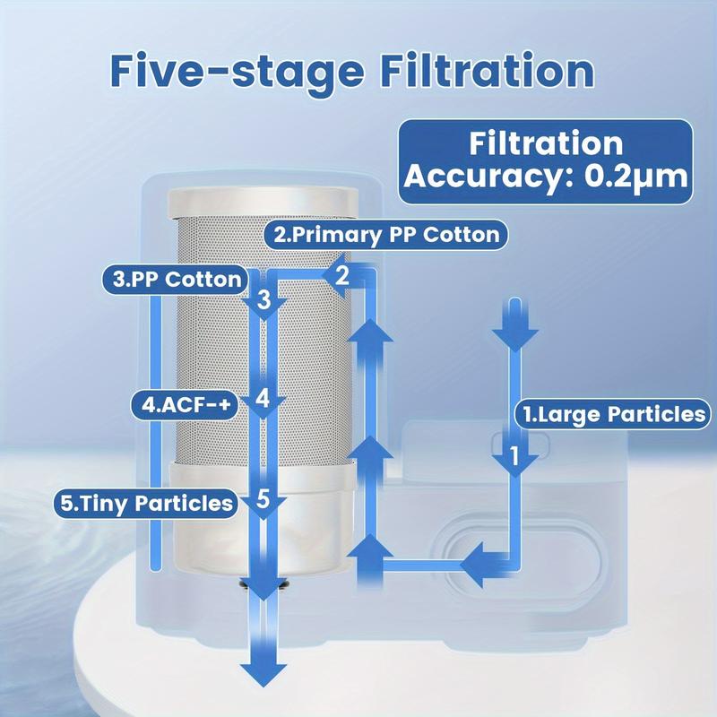 Sink filter, black faucet filter, 350 gallon (about 350 liters) faucet filter, suitable for kitchen, bathroom 4