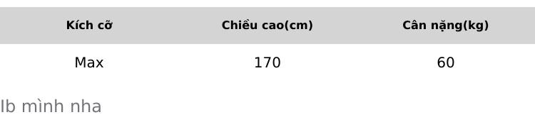 Product Introduction of Áo gió chống nắng hoa nhí 0