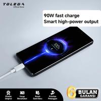 Gambar Charger Compatible For Xiaomi 90W Type C Fast Charging Max Turbo Charge USB Port dari Toleda Indonesia Kota Tangerang 4 Tokopedia