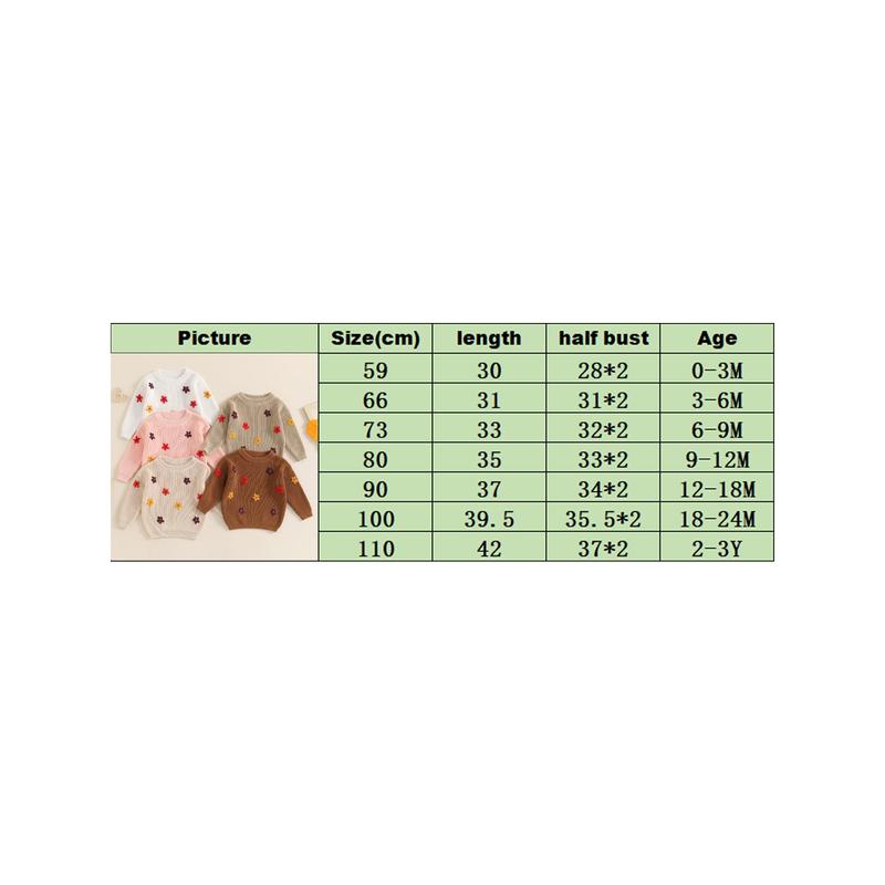 Product Introduction of Baby Girl Sweater, Long Sleeve Crew Neck Flower Winter Warm Knit Pullover Sweater Infant Clothes 0
