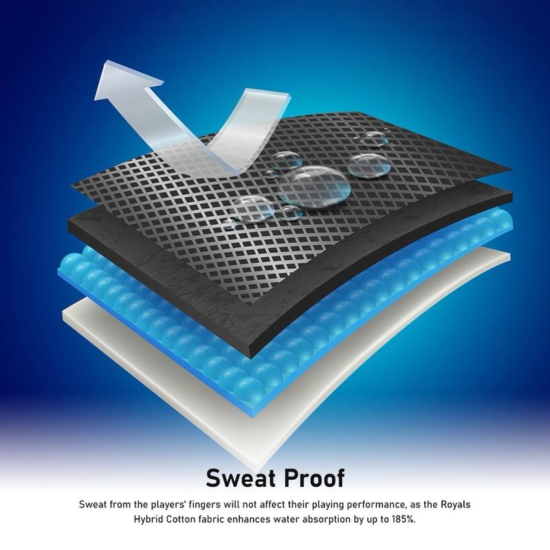 Royals Touch Control by Royals Guard Sarung Jari Gaming Premium dengan kualitas terbaik 4