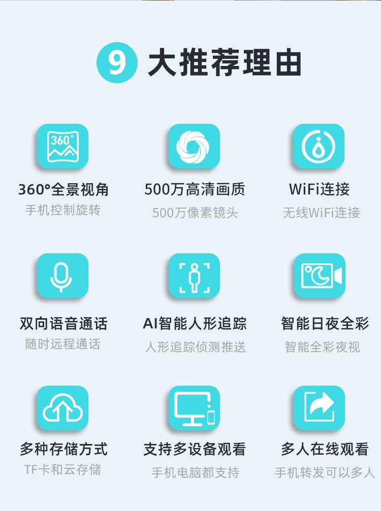 Product Introduction of Indoor Home WiFi Surveillance Camera HD Night Vision Remote Viewing Smart Baby Monitor 1