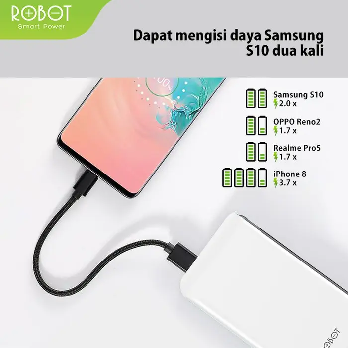 Power Bank Powerbank ROBOT 10000mAh RT180 Dual Input Port Type C & Micro USB ORIGINAL - GARANSI RESM 5