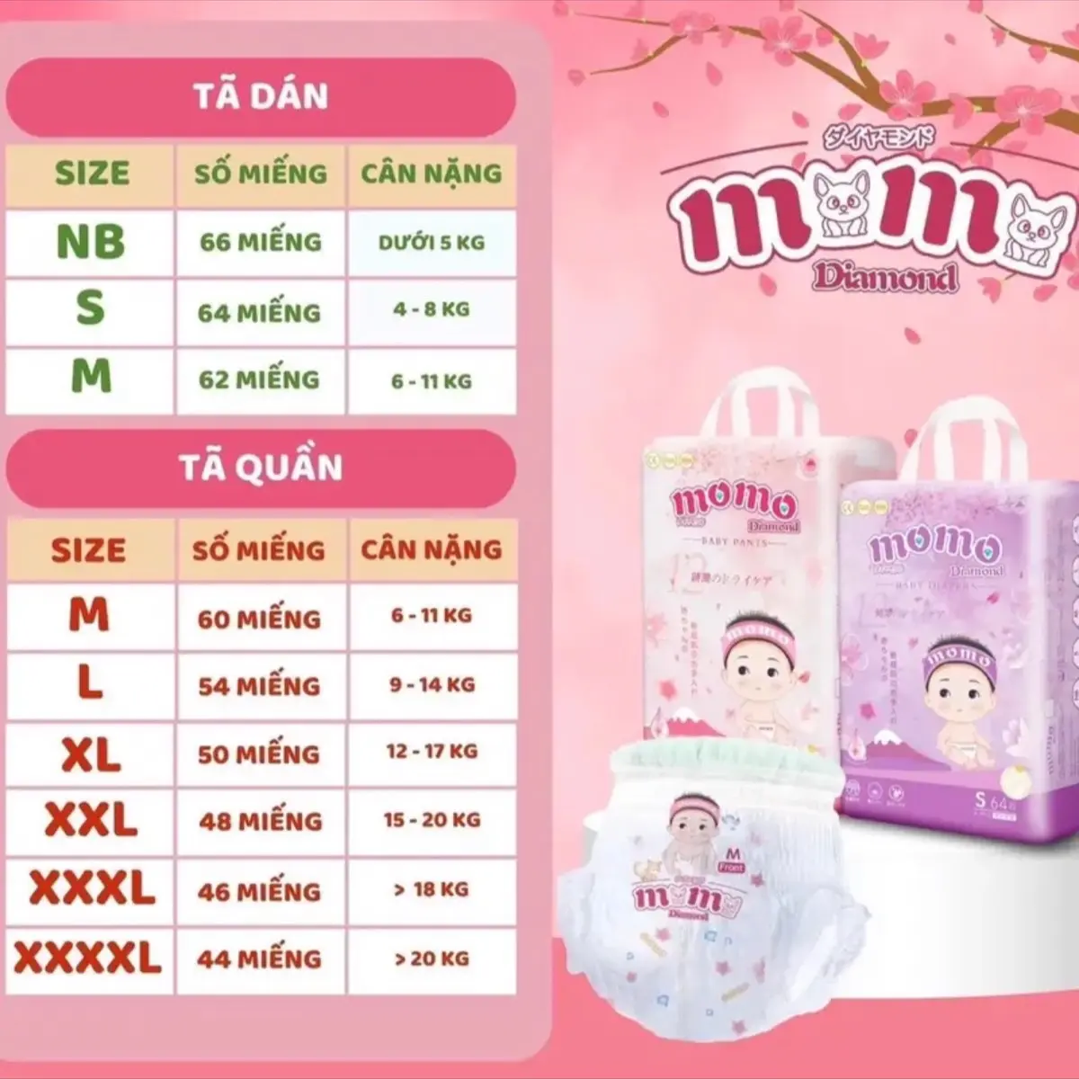 Combo 2 bịch bỉm MomoDiamond Oganic