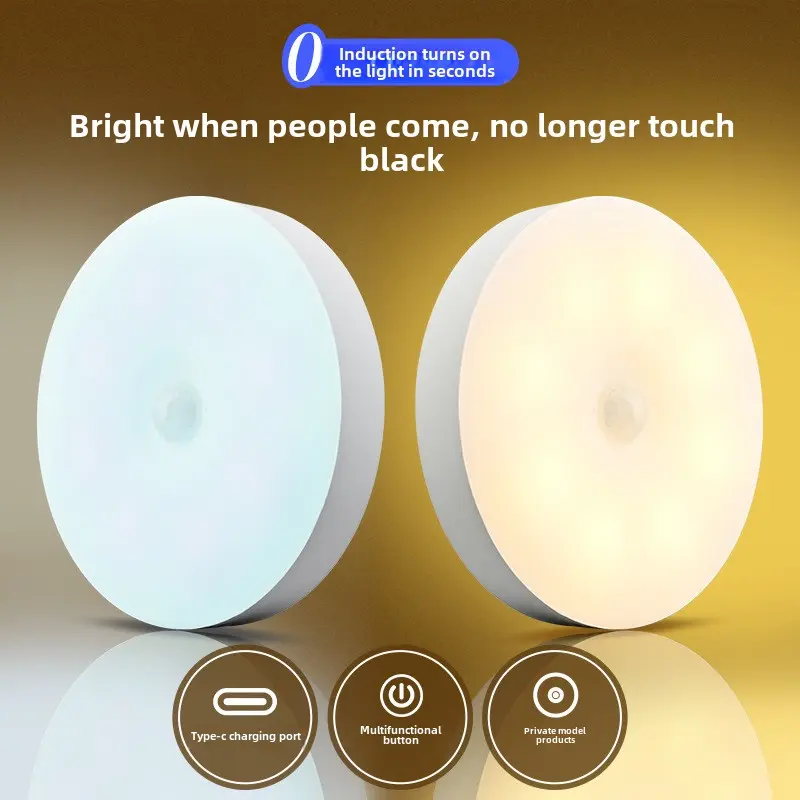 Round Shape Human Body Sensor Light with Type-C Charging Port