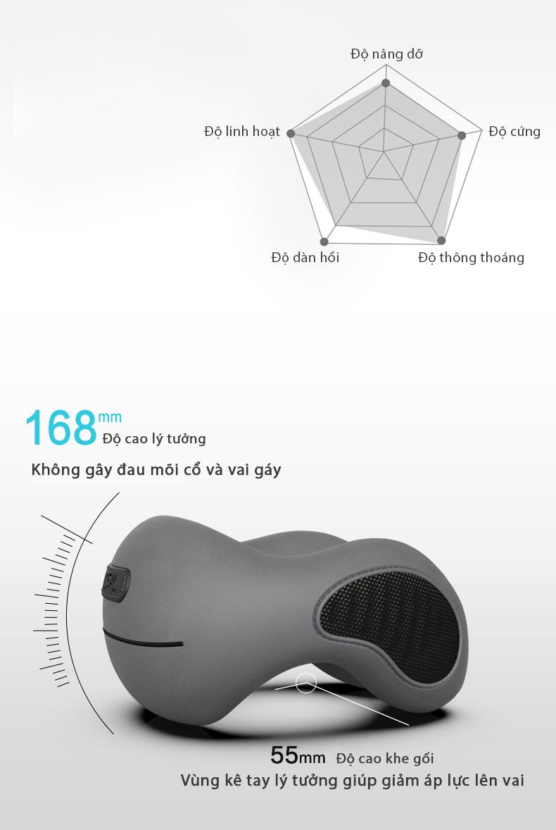 Product Introduction of Cosseal Gối Cổ Văn Phòng Chữ U, Kê Cổ Cao Su Non Công Thái Học Chống Đau Mõi Vai Gáy, Tựa Cổ Đi Máy Bay, Ô Tô, Du Lịch 5