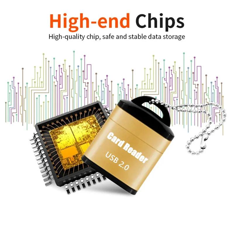 Mini high speed USB 2.0 card reader TF memory card adapter for computer desktop laptop notebooks USB cartridge 5