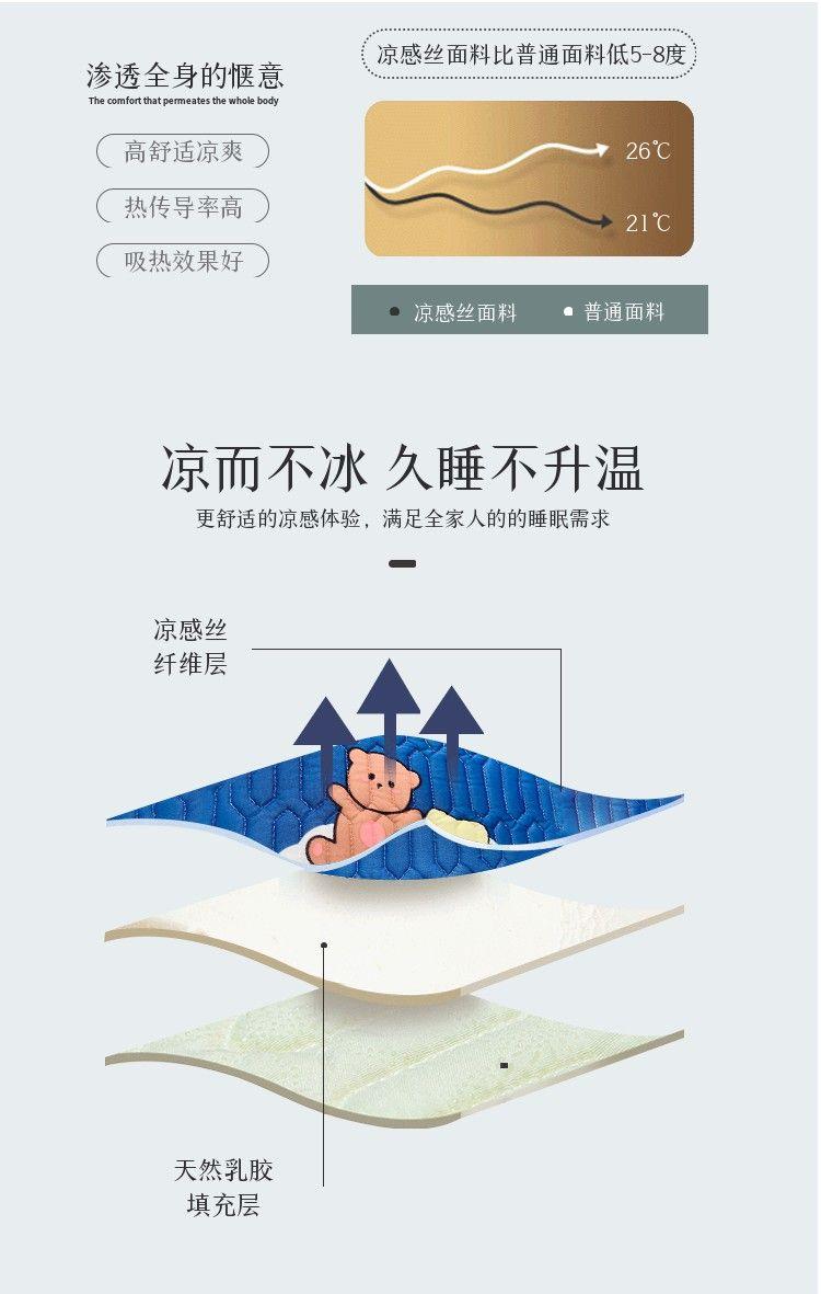 Product Introduction of 2025 Latex Mat Baby Bed Double Layer Bed Cover Ice Silk Mat Bed Sheet Kindergarten Mother and Child Bed Lower and Upper Bed Sheet 7