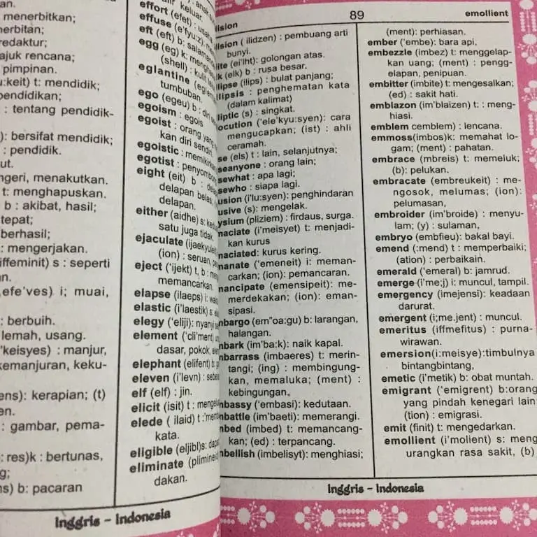 Kamus Bahasa Inggris Plus Tenses Untuk Pelajar Mahasiswa dan Umum 1