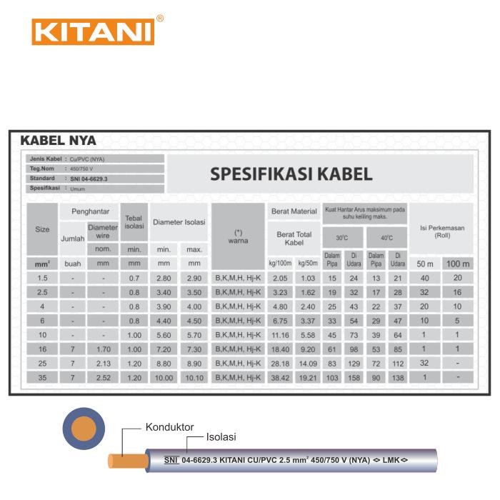 KITANI - NYA 1.5 mm² - 10 Meter -  Kabel Tembaga Kawat 6