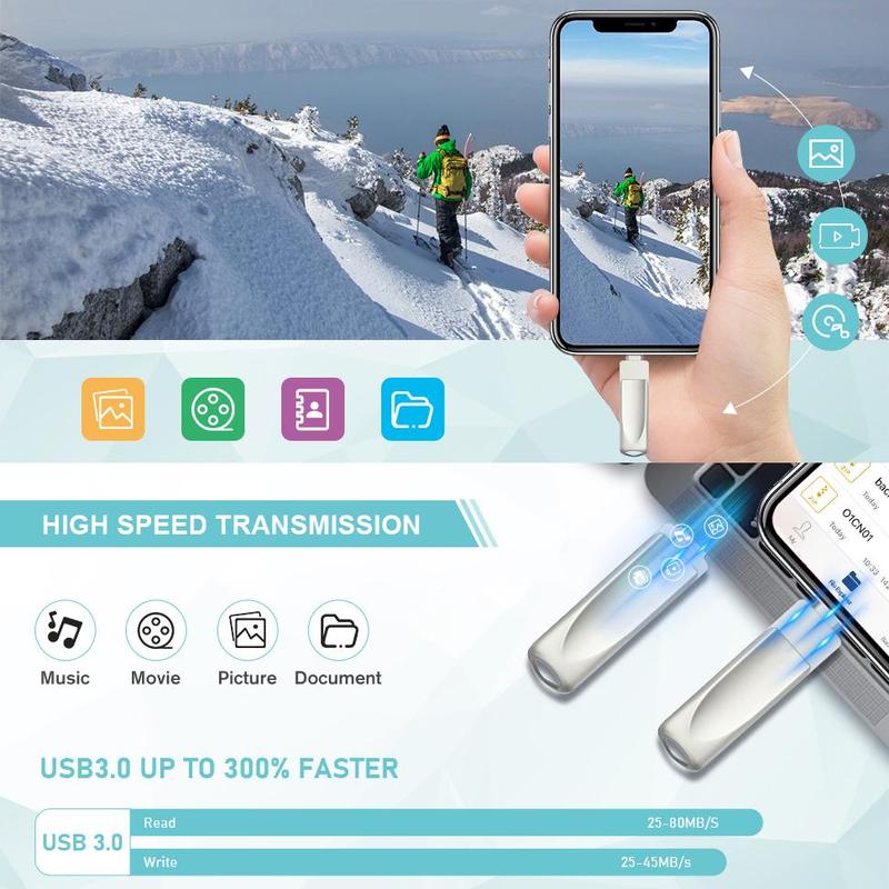 Product Introduction of 3 in 1 Flash Drive, USB 3.0 Memory Storage, High Speed USB Flash Drive for iPhone iPad Android Smart Phones PC Laptops 4