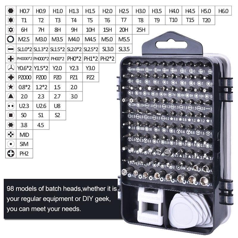 Product Introduction of Obeng Full Set Lengkap 115in1 Set Obeng super lengkap multifungsi untuk reparasi 0