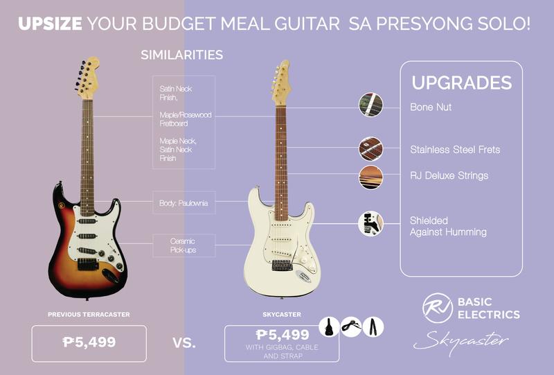 Product Introduction of RJ Basic Electrics - Skycaster Electric Guitar (Stratocaster) 18