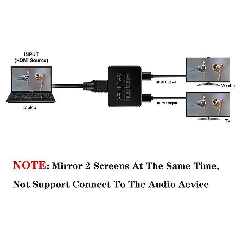 Bộ Chia HDMI, 1 Vào 2 Ra, Bộ Chia 3D HDMI 4K, Cho Màn Hình Kép, Bộ Chia HDMI 2 Cổng Tốc Độ Cao, Bộ Chia Bộ Khuếch Đại HDMI Full HD, Tương Thích Với Xbox, PS4, PS3, DVD, HDTV Phụ Kiện Nghe Nhạc 2